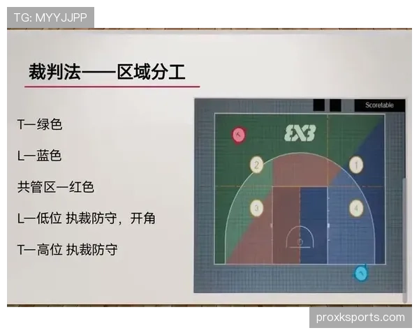 门线判定规则详解：裁判如何准确判定进球有效标准